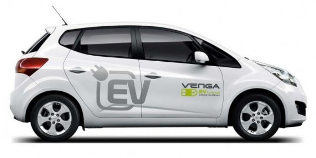 urban electric cars